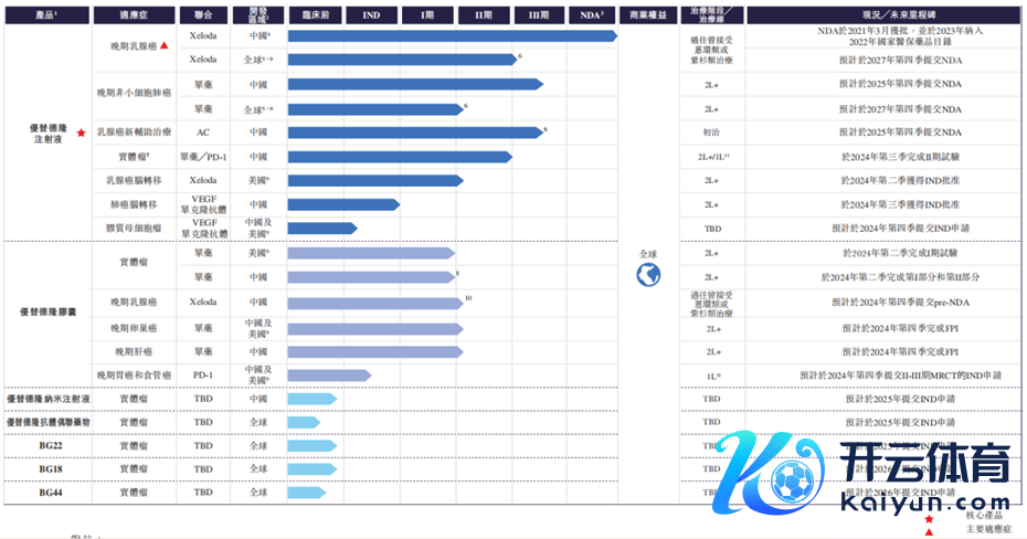 华昊中天家具管线 图片开头：公司招股说明书