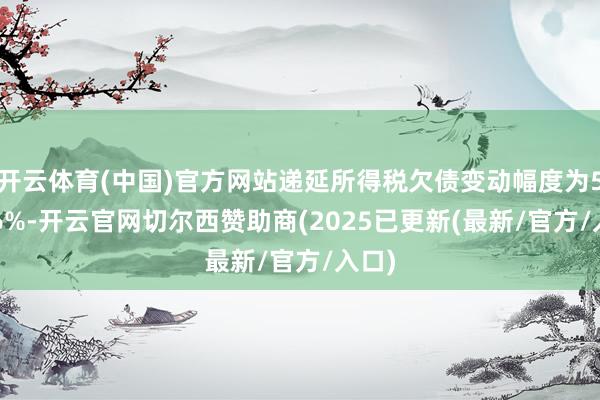 开云体育(中国)官方网站递延所得税欠债变动幅度为57.16%-开云官网切尔西赞助商(2025已更新(最新/官方/入口)